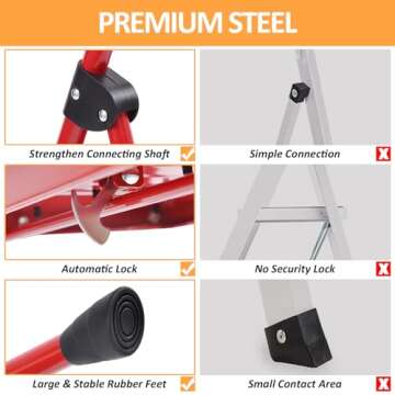 KINGRACK 3-Step Ladder with Anti-Slip and Wide Pedal