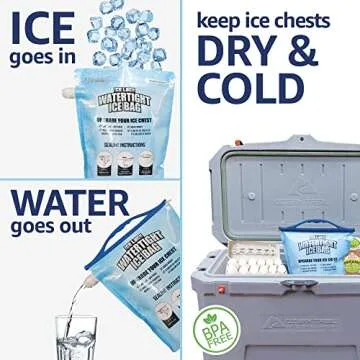 2 Large Leakproof Ice Bags - Reusable Ice Packs for Coolers