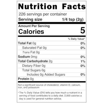 Viva Doria Pure Citric Acid 2 lb for Cooking & Bathing