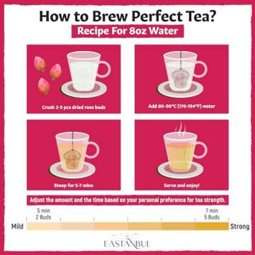 Eastanbul Dried Rose Buds, 1.4oz Edible Rose Buds For Desserts, Caffeine-Free Tea, Edible for Baking, Jam, Crafting, Dry, Natural, Vegan, Non GMO, Gluten Free