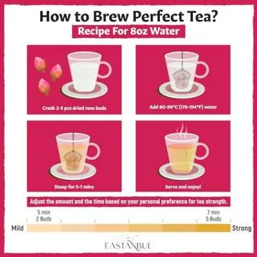 Eastanbul Dried Rose Buds, 1.4oz Edible Rose Buds For Desserts, Caffeine-Free Tea, Edible for Baking, Jam, Crafting, Dry, Natural, Vegan, Non GMO, Gluten Free