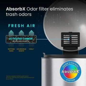 iTouchless SoftStep 8 Gallon Kitchen Trash Can with Odor Filter & Removable Inner Bucket, Stainless Steel, 30 Liter Round Step Pedal Garbage Bin for Kitchen, Bathroom, Home, Office, Quiet Lid Close