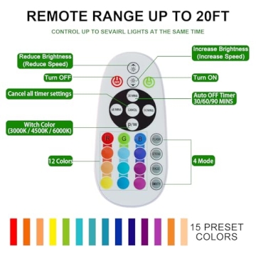 Diomart LED Under Cabinet Lighting with RGB Remote Control