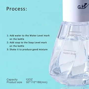 Automatic Foaming Soap Dispenser with Sensor and Lights