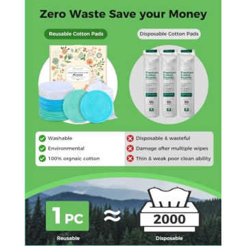 Eco-Friendly Reusable Makeup Remover Pads for All Skin Types