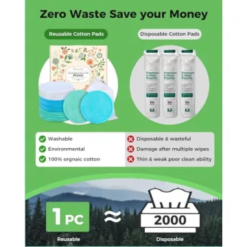 Eco-Friendly Reusable Makeup Remover Pads for All Skin Types