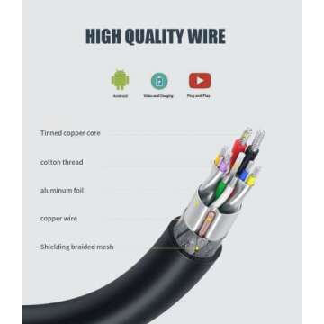 Eanetf HDMI to Micro USB Cable, 1.5M/ 5ft HDMI Male to Micro USB Male Data Charging Cord Converter Connector Cable - 5pin