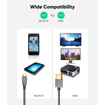 Eanetf HDMI to Micro USB Cable, 1.5M/ 5ft HDMI Male to Micro USB Male Data Charging Cord Converter Connector Cable - 5pin