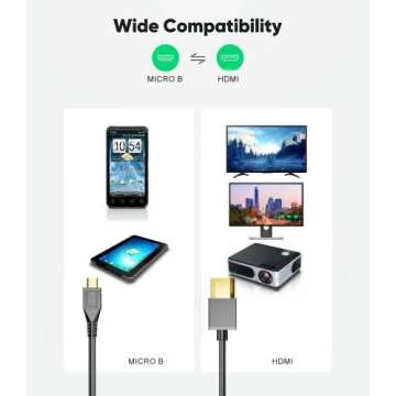 Eanetf HDMI to Micro USB Cable, 1.5M/ 5ft HDMI Male to Micro USB Male Data Charging Cord Converter Connector Cable - 5pin