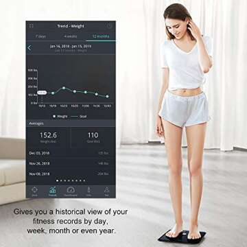 Innotech Smart Bluetooth Body Fat Scale Digital Weight Scales Body Composition BMI Analyzer with Free APP