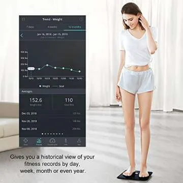 Innotech Smart Bluetooth Body Fat Scale Digital Weight Scales Body Composition BMI Analyzer with Free APP