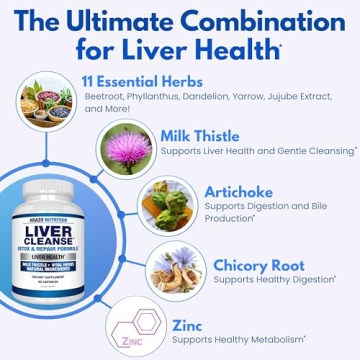 Liver Cleanse Detox & Repair with Milk Thistle Supplement