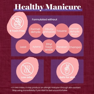 Beetles Gel Nail Polish Kit with 48W UV LED Nail Lamp