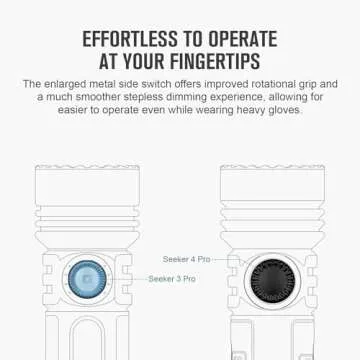 OLIGHT Seeker 4 Pro Bright Flashlight 4600 Lumens Performance