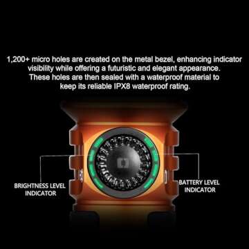 OLIGHT Seeker 4 Pro Bright Flashlight 4600 Lumens Performance