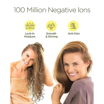 Plavogue Dual Voltage Blow Dryer Brush for European Travel,110V-240V Hot Air Brush with Volumizer, Negative Ionic Anti-Frizz - Styling Brush with Ceramic Coating for Long/Mid Hair Types, Oval Shape