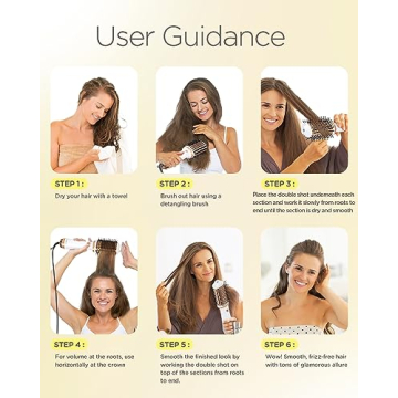 Plavogue Dual Voltage Blow Dryer Brush for European Travel,110V-240V Hot Air Brush with Volumizer, Negative Ionic Anti-Frizz - Styling Brush with Ceramic Coating for Long/Mid Hair Types, Oval Shape