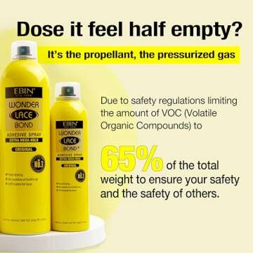 EBIN Wonder Lace Bond Spray - Extra Mega Hold for Wig Styling