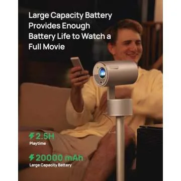 XGIMI MoGo 3 Pro Projector 1080p with Netflix Portable 2024