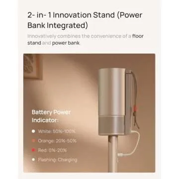 XGIMI MoGo 3 Pro Projector 1080p with Netflix Portable 2024