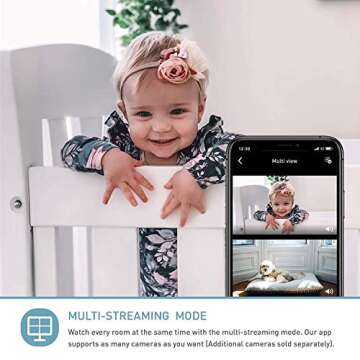 Lollipop Baby Camera with True Crying Detection, Smart Baby Monitor with Camera and Audio with Two Way Talk Back. an Ideal Gift for Baby Shower. Comes with Infrared Night Vision. (Pistachio)