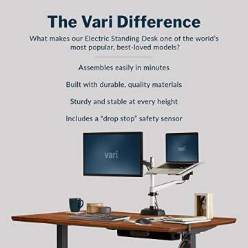 Vari- Standing Desk Adjustable Height (60" x30')- Electric Sit-Stand Computer Desk for Work or Home Office- Dual Motor with Memory Presets- Adjustable Desk from Varidesk- Darkwood