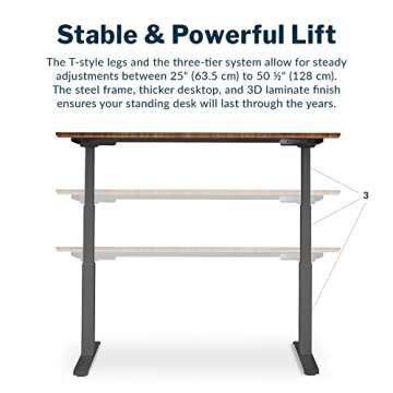Vari- Standing Desk Adjustable Height (60" x30')- Electric Sit-Stand Computer Desk for Work or Home Office- Dual Motor with Memory Presets- Adjustable Desk from Varidesk- Darkwood