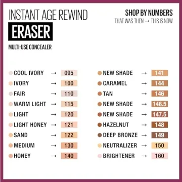 Maybelline Instant Age Rewind Eraser Concealer for Dark Circles