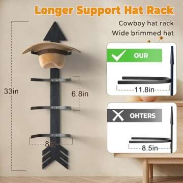 HYDERMUS Hat Organizer for 10 Baseball Caps and 3 Cowboy Hat Cowboy Hat Rack for Wall with Solid Wood Arrow Hat Storage Cowgirl Hat Hanger Closet Storage and Organizer Black