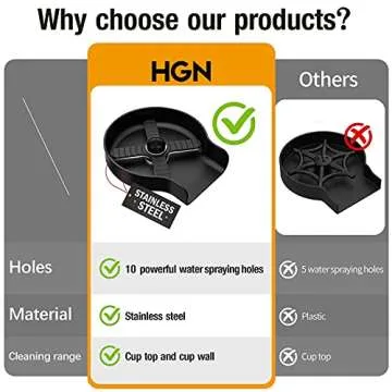 HGN Stainless Steel Kitchen Sink Glass Rinser