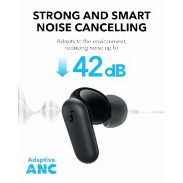Noise Cancelling Earbuds: Soundcore P30i by Anker