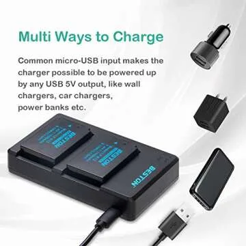 BESTON Dual LP-E12 Battery Pack & USB Charger for Canon