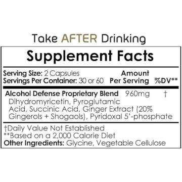 Alcohol Defense Capsules for Healthy Alcohol Metabolism