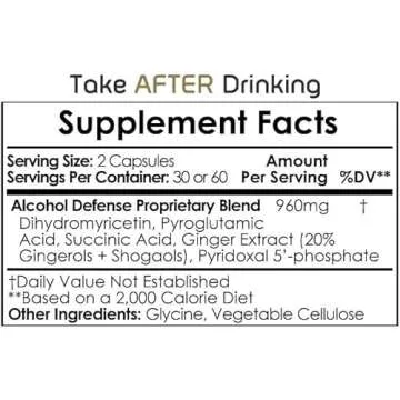 Alcohol Defense Capsules for Healthy Alcohol Metabolism