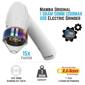 Mamba USB Electric Herb Grinder - Compact & Stylish