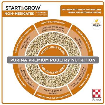 Purina Start and Grow | Non-Medicated Chick Feed Crumbles | Nutritionally Complete - 5 Pound (5 lb) Bag