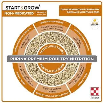 Purina Start and Grow | Non-Medicated Chick Feed Crumbles | Nutritionally Complete - 5 Pound (5 lb) Bag