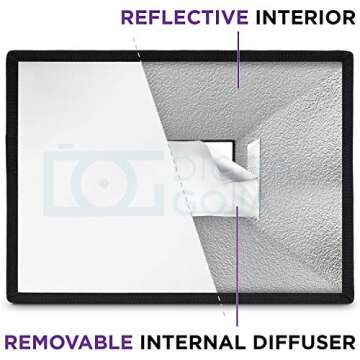 (3 Pack) Flash Diffuser Light Softbox by Altura Photo (Universal, Collapsible with Storage Pouch) for Canon, Yongnuo and Nikon Speedlight