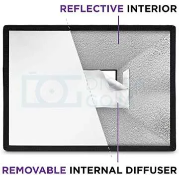 (3 Pack) Flash Diffuser Light Softbox by Altura Photo (Universal, Collapsible with Storage Pouch) for Canon, Yongnuo and Nikon Speedlight