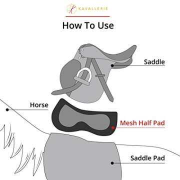 Kavallerie 3D Air-Mesh Half Pad, Impact Protection & Therapeutic Gel Padding English Saddle for Maximum Support and Stability, Best for Horses Under Saddle, Dressage, Jumping & Training