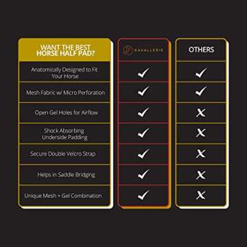 Kavallerie 3D Air-Mesh Half Pad, Impact Protection & Therapeutic Gel Padding English Saddle for Maximum Support and Stability, Best for Horses Under Saddle, Dressage, Jumping & Training