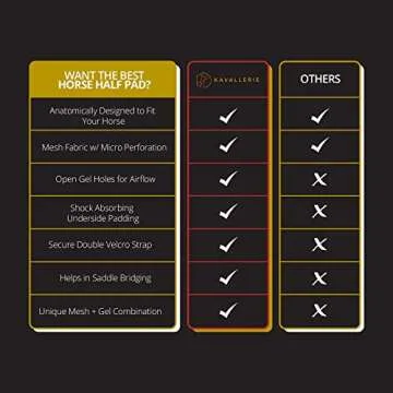 Kavallerie 3D Air-Mesh Half Pad, Impact Protection & Therapeutic Gel Padding English Saddle for Maximum Support and Stability, Best for Horses Under Saddle, Dressage, Jumping & Training