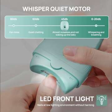 ZLDYPINK Electric Nail Clippers with LED Light, 2 Speeds Automatic Safety Fingernail Trimmer for for Baby, Kids, Seniors and Adult (Green)