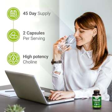Nested Naturals Choline Bitartrate 500mg - High Potency Choline Supplements - Supports Cognitive Per...