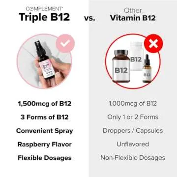 Complement Vegan Vitamin Triple B12 Liquid Spray- 1500 mcg Blend (60 Servings) Raspberry Flavor- Enhanced Absorption, Energy, Mood, Nervous System, Cognitive Function for Kids & Adults