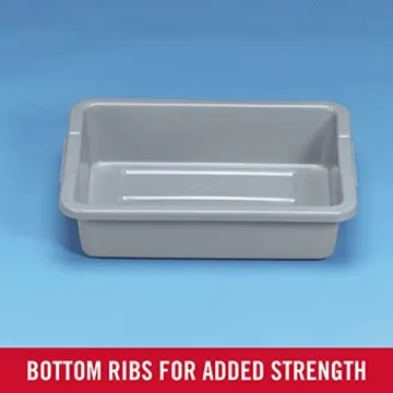 Versatile 4.6-Gallon Rubbermaid Utility Box for All Needs