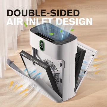 Efficient MORENTO Air Purifier for Rooms Up to 1076 Sq Ft