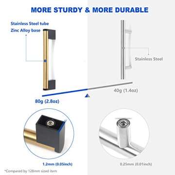 FULGENTE Golden Cabinet Pulls Brushed Brass Handles Stainless Steel Hardware for Kitchen Bathroom Wardrobe Black Square and Rounded Gold Modern Style 5 inch (128mm) Hole Center 10Pack
