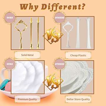 BACUTHY 3 Tier Cupcake Stand Holder, Plastic Cup Cake Stand Towel with Tiered Serving Tray for Cupcakes, Donuts, Fruits and More, White (White)