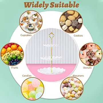 BACUTHY 3 Tier Cupcake Stand Holder, Plastic Cup Cake Stand Towel with Tiered Serving Tray for Cupcakes, Donuts, Fruits and More, White (White)